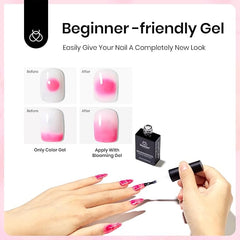 BEETLES - VIRÁGZÓ GÉL