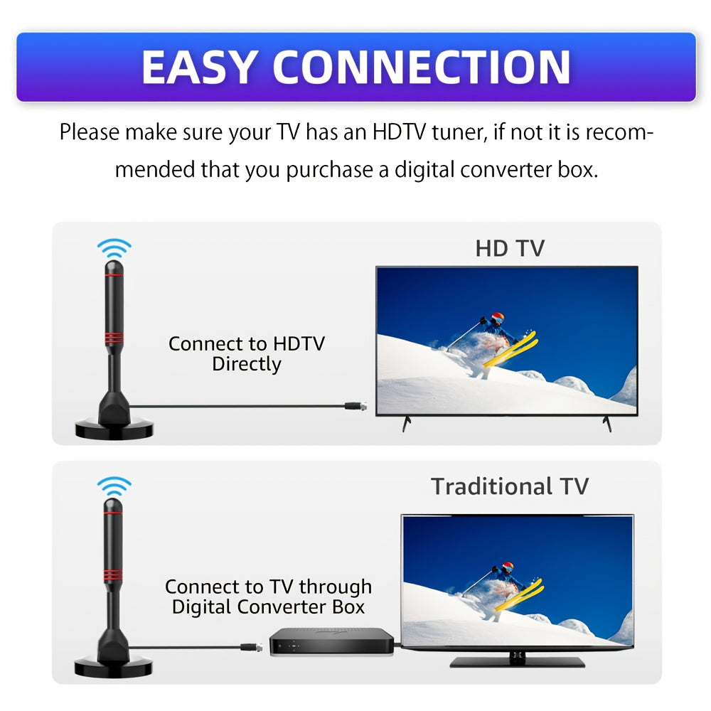 TECHVILAG - ANTENNA