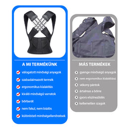 BACKSTRAIGHT™ - TÁMOGATÁS